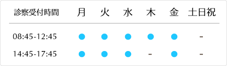 診療時間